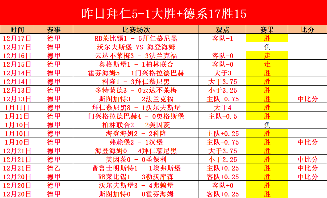 小天三年间,对滔博的影,次祸害与,新葡京,新葡京app,新葡京娱乐,新普京赌场