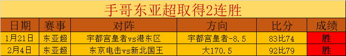 申花队宣布,戴伟浚十字,韧带损伤,新葡京,新葡京app,新葡京娱乐,新普京赌场