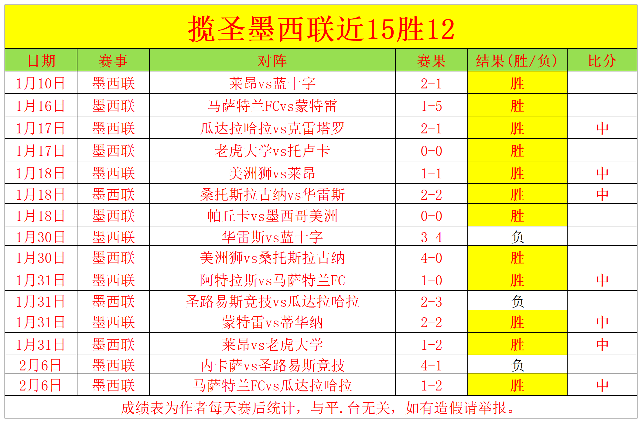 尤文高层回,主场扩容暂,不考虑,新葡京,新葡京app,新葡京娱乐,新普京赌场