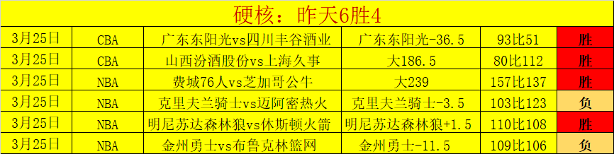 卢宁及裤袜,皆缺席瓦伦,西亚之战,新葡京,新葡京app,新葡京娱乐,新普京赌场