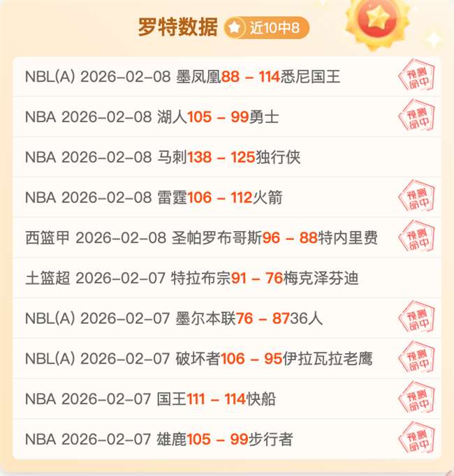 乌兹超焦点,布哈拉主场,龙能否持续,新葡京,新葡京app,新葡京娱乐,新普京赌场