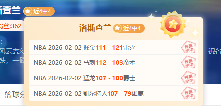 蒂格盘点,联盟前四球,约基奇,新葡京,新葡京app,新葡京娱乐,新普京赌场