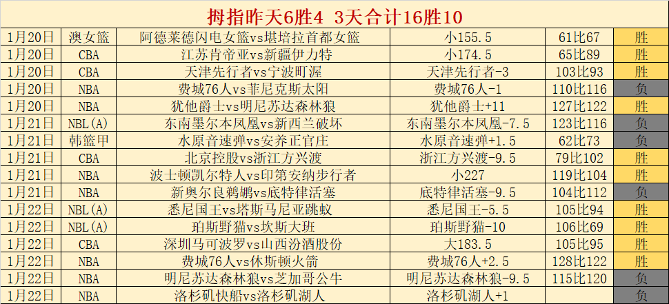 博洛尼亚,不敌维罗那,意甲赛场再,新葡京,新葡京app,新葡京娱乐,新普京赌场