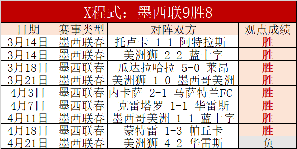 东詹,分制胜火箭,专家质合分,新葡京,新葡京app,新葡京娱乐,新普京赌场