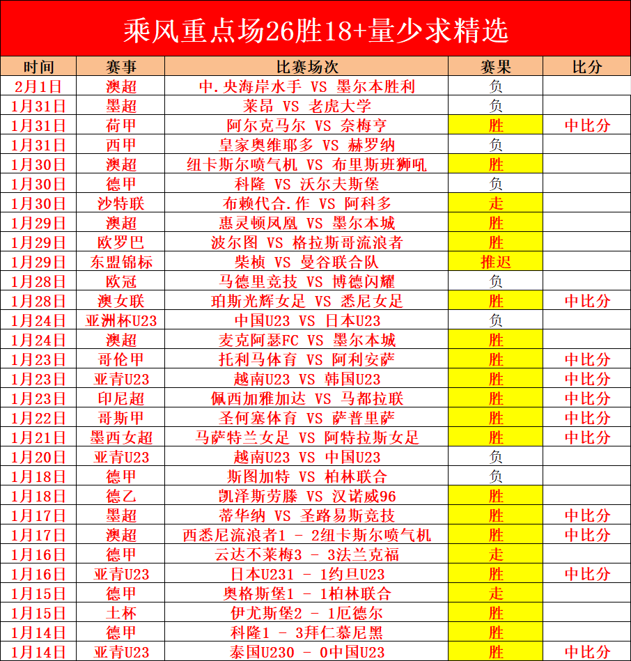 独行侠主场,强势出击,能否,新葡京,新葡京app,新葡京娱乐,新普京赌场