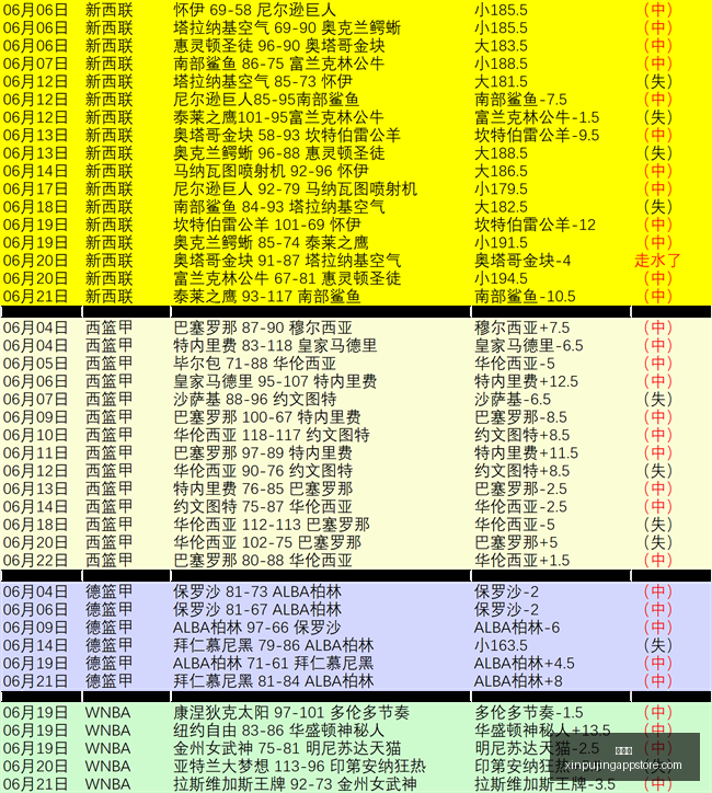 世界杯前瞻,巴拿马与克,罗地亚较量,新葡京,新葡京app,新葡京娱乐,新普京赌场