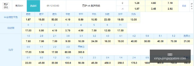 连胜势头强,风暴赛程谁,能保持斗志,新葡京,新葡京app,新葡京娱乐,新普京赌场