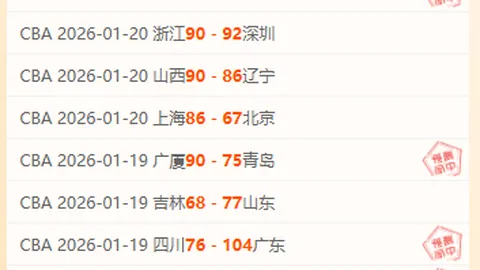 世盃外：国足全力进攻欲摆脱垫底争夺晋级，巴林防守坚固曾意外击败澳洲