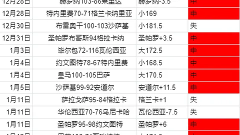 申花队宣布：戴伟浚十字韧带损伤，康复时间预计9个月，央视体育报道