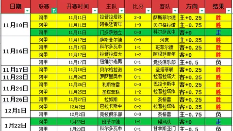 新葡京