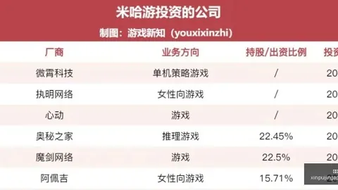 新葡京